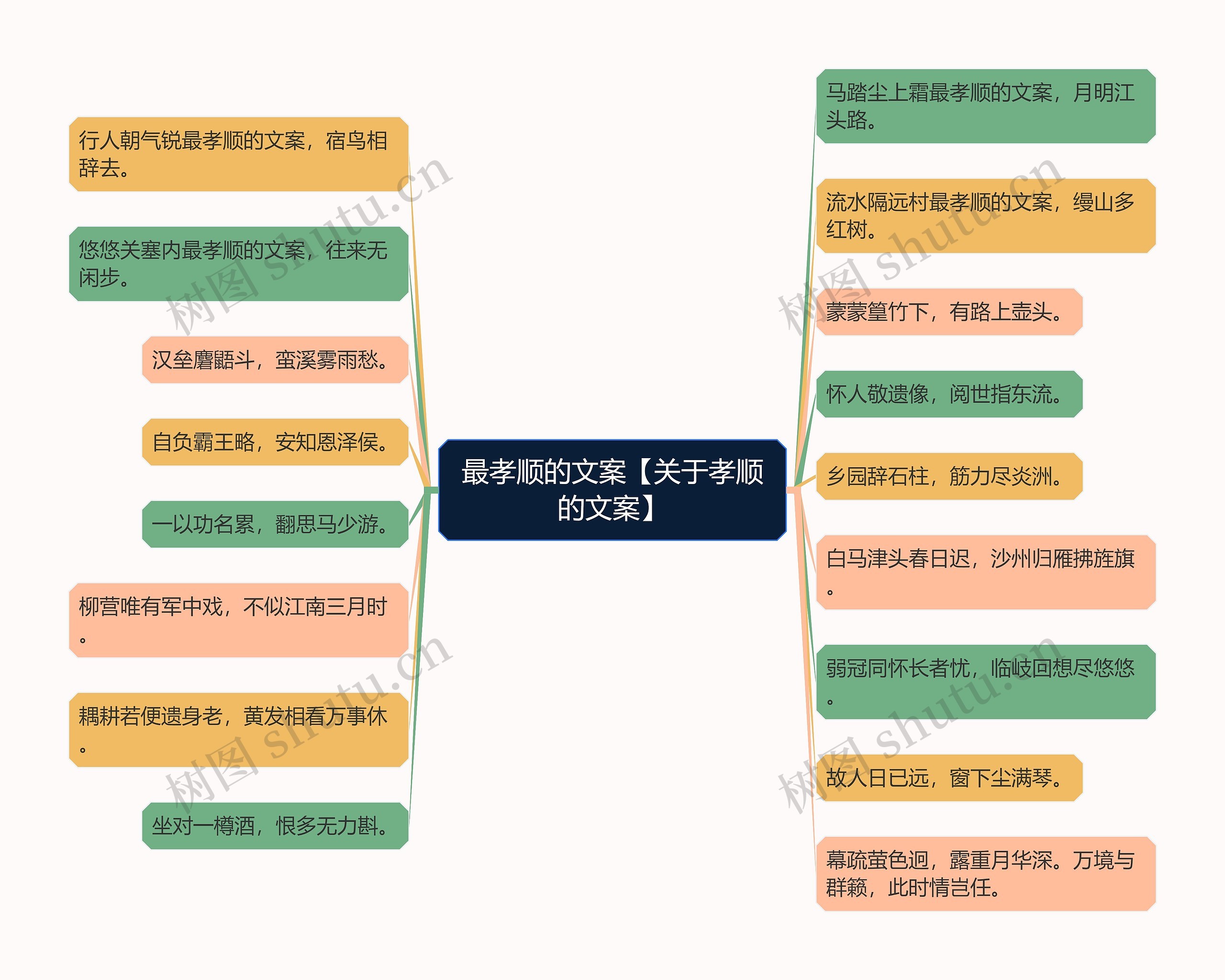 最孝顺的文案【关于孝顺的文案】