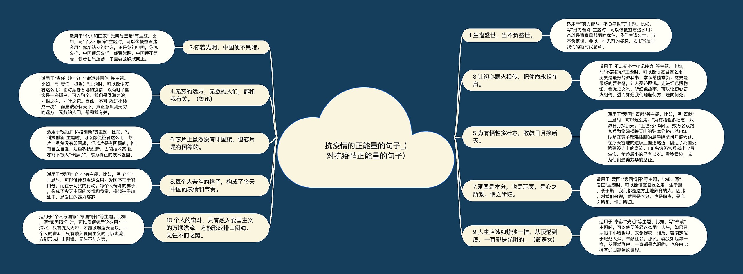 抗疫情的正能量的句子_(对抗疫情正能量的句子)