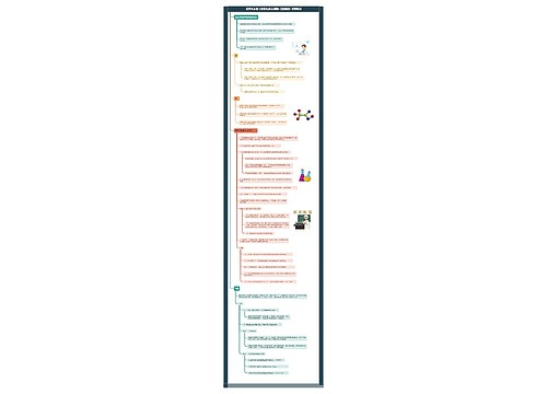 化学九年级下册第九单元课题2《溶解度》课堂笔记思维导图