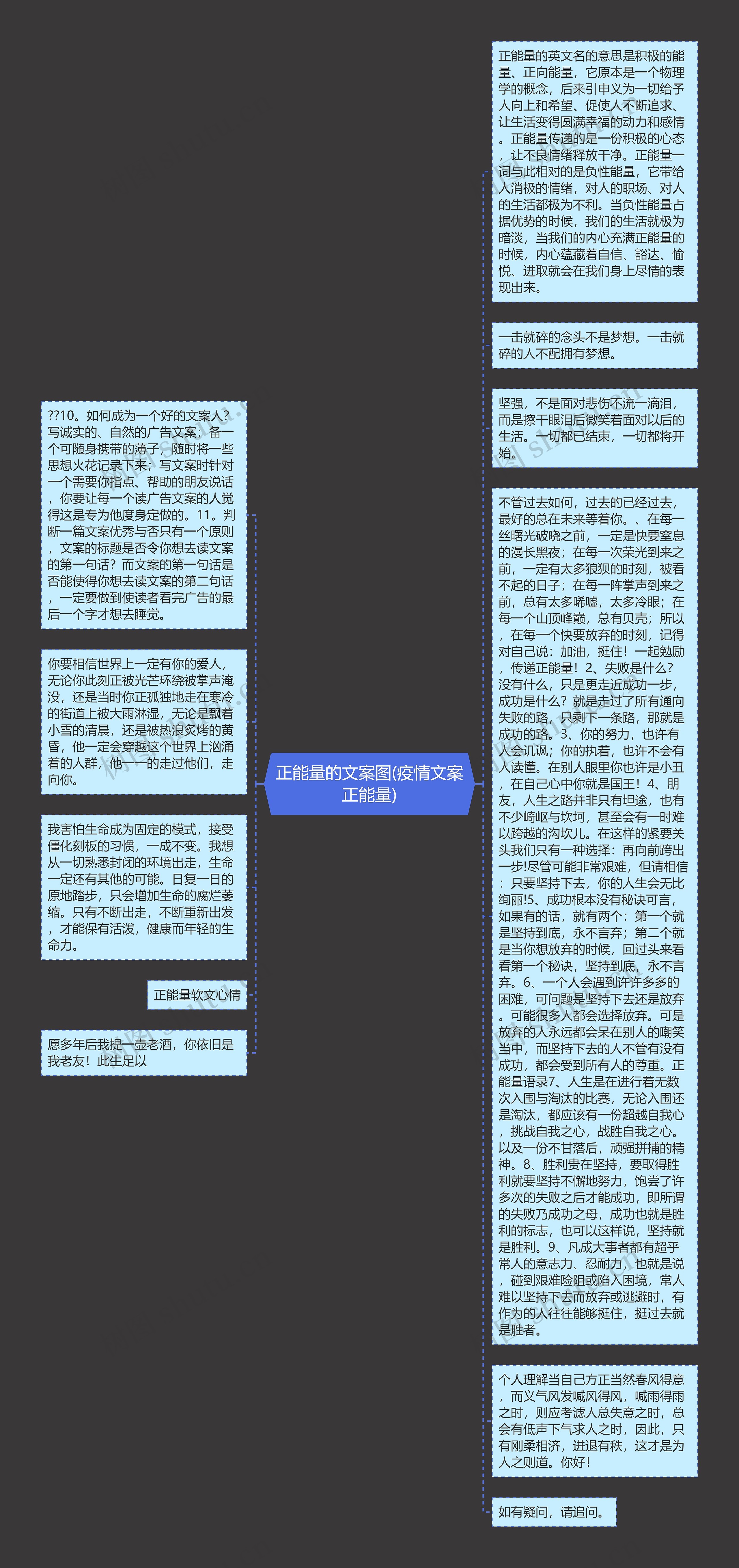 正能量的文案图(疫情文案正能量)