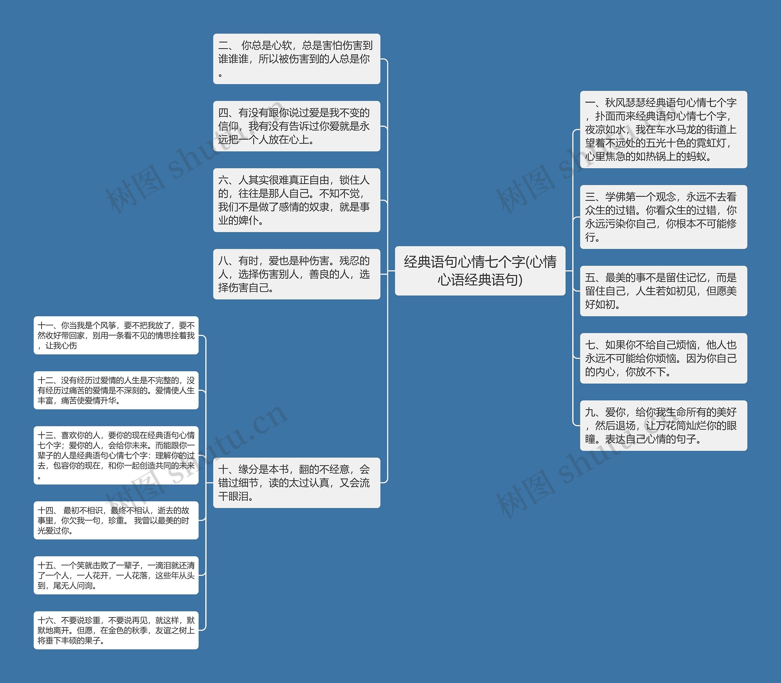 经典语句心情七个字(心情心语经典语句)