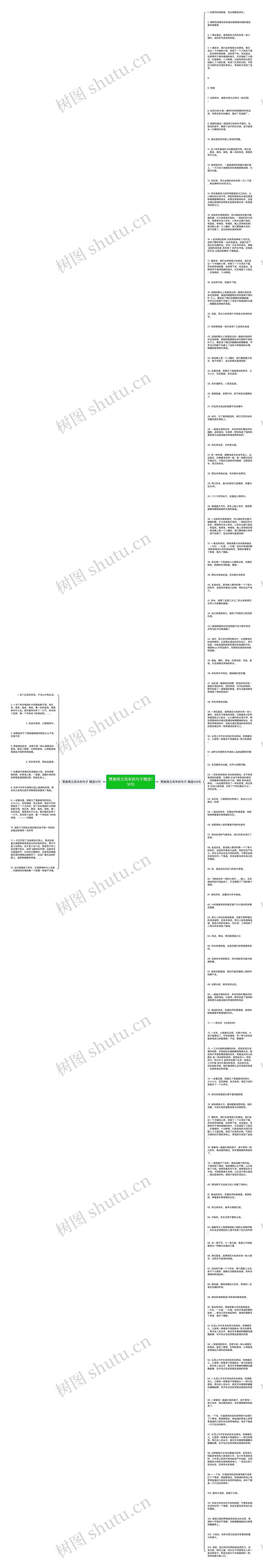 赞美荷兰风车的句子精选116句思维导图高清图 赞美荷兰风车的句子精选116句思维导图