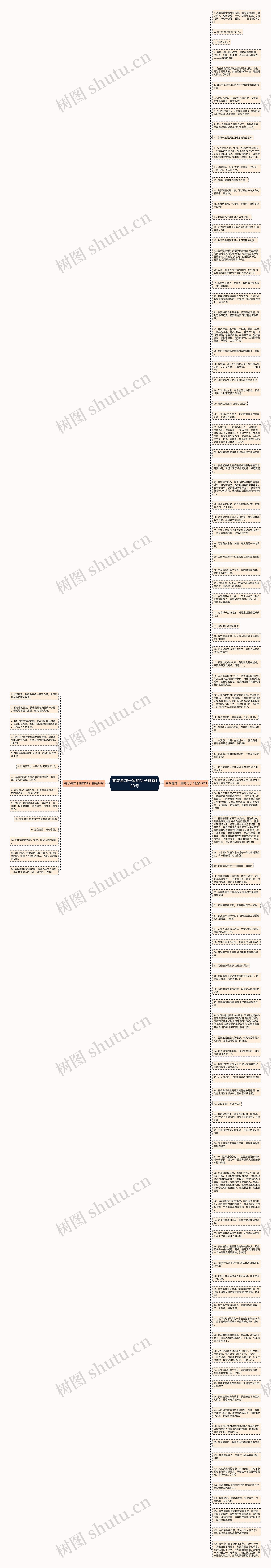 喜欢易烊千玺的句子精选120句思维导图