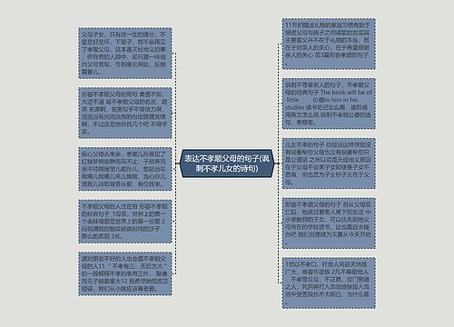 表达不孝顺父母的句子(讽刺不孝儿女的诗句)