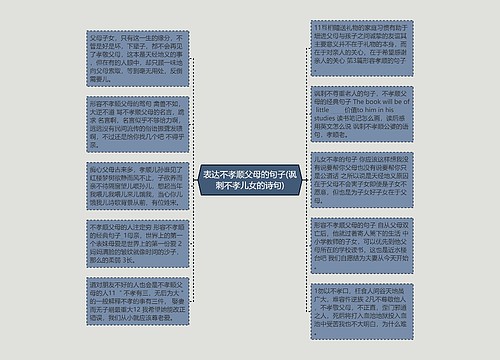 表达不孝顺父母的句子(讽刺不孝儿女的诗句)