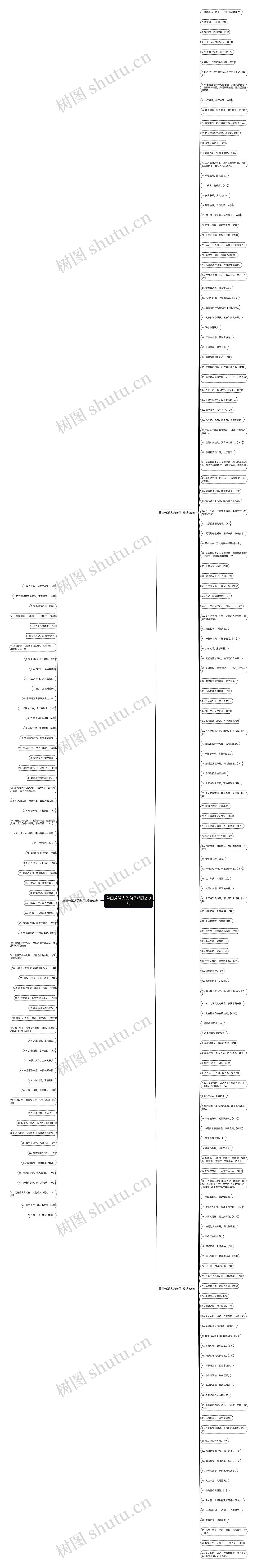 单田芳骂人的句子精选210句 单田芳骂人的句子精选210句