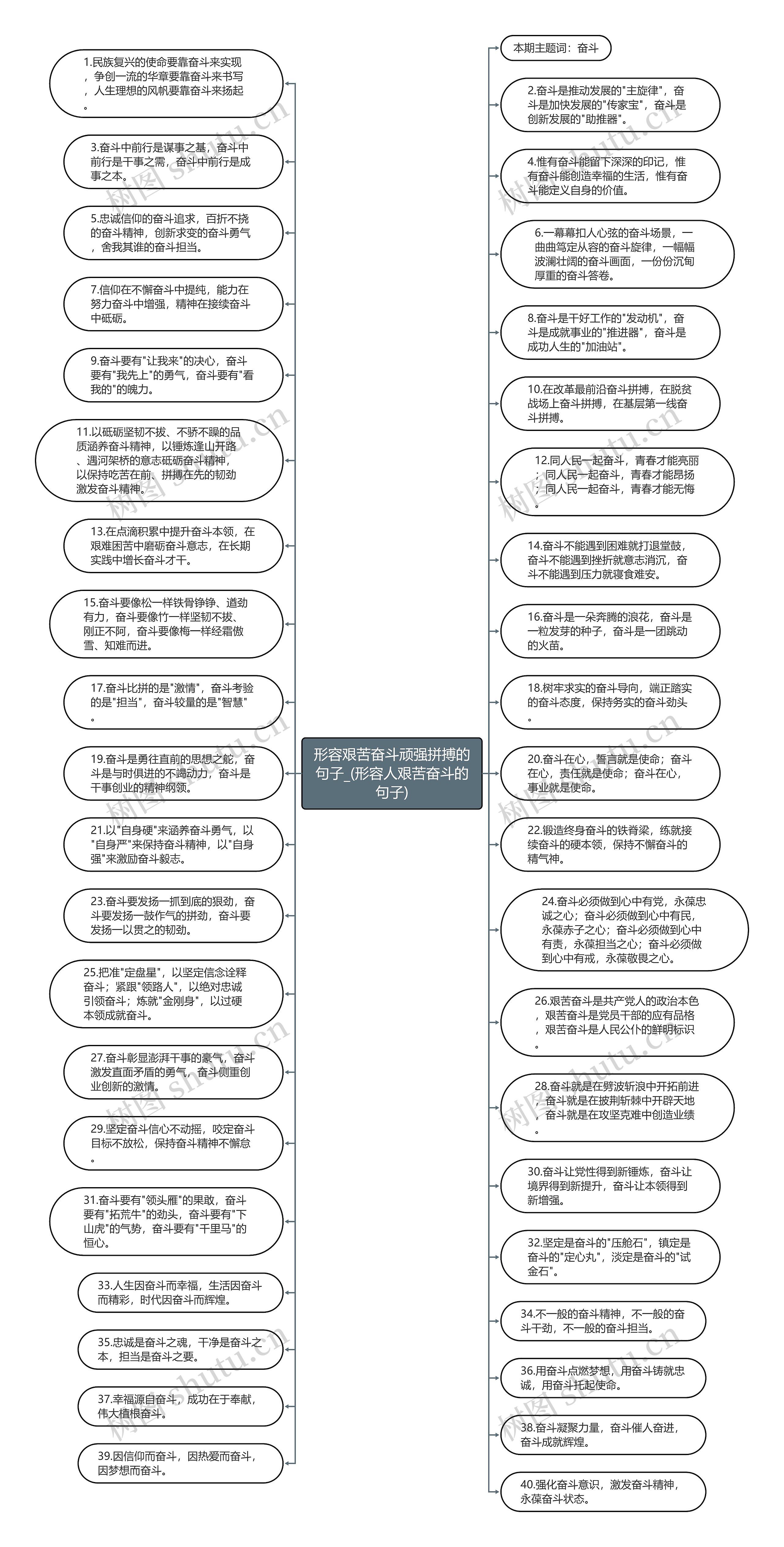 形容艰苦奋斗顽强拼搏的句子_(形容人艰苦奋斗的句子)