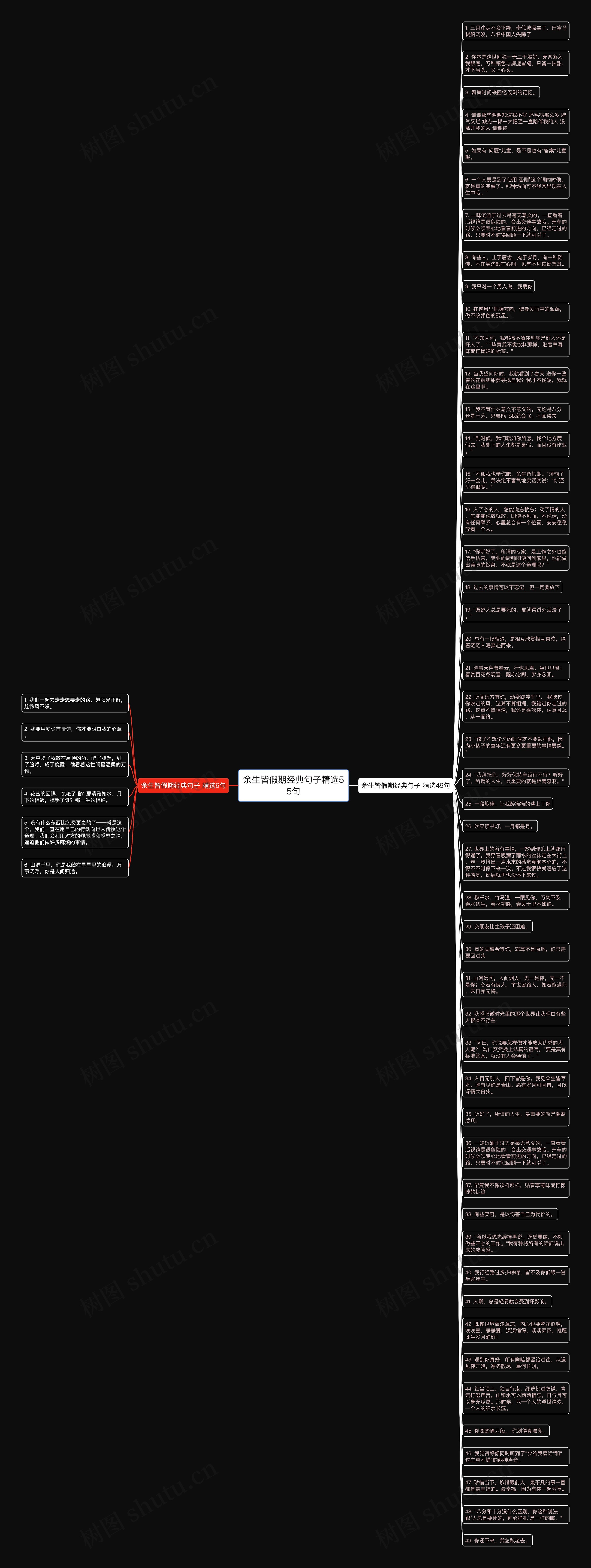 余生皆假期经典句子精选55句思维导图