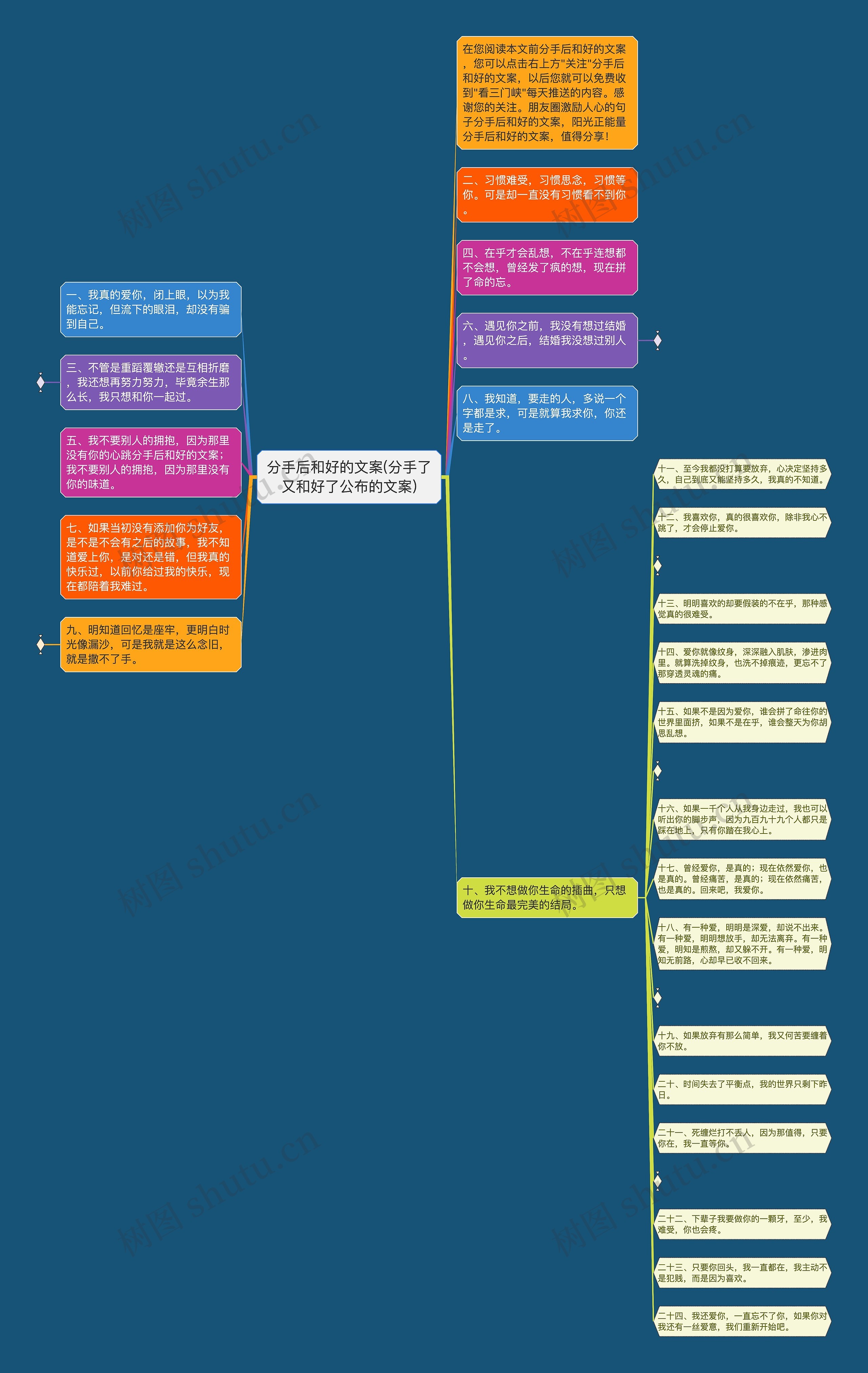 分手后和好的文案(分手了又和好了公布的文案) 分手后和好的文案(分手了又和好了公布的文案)