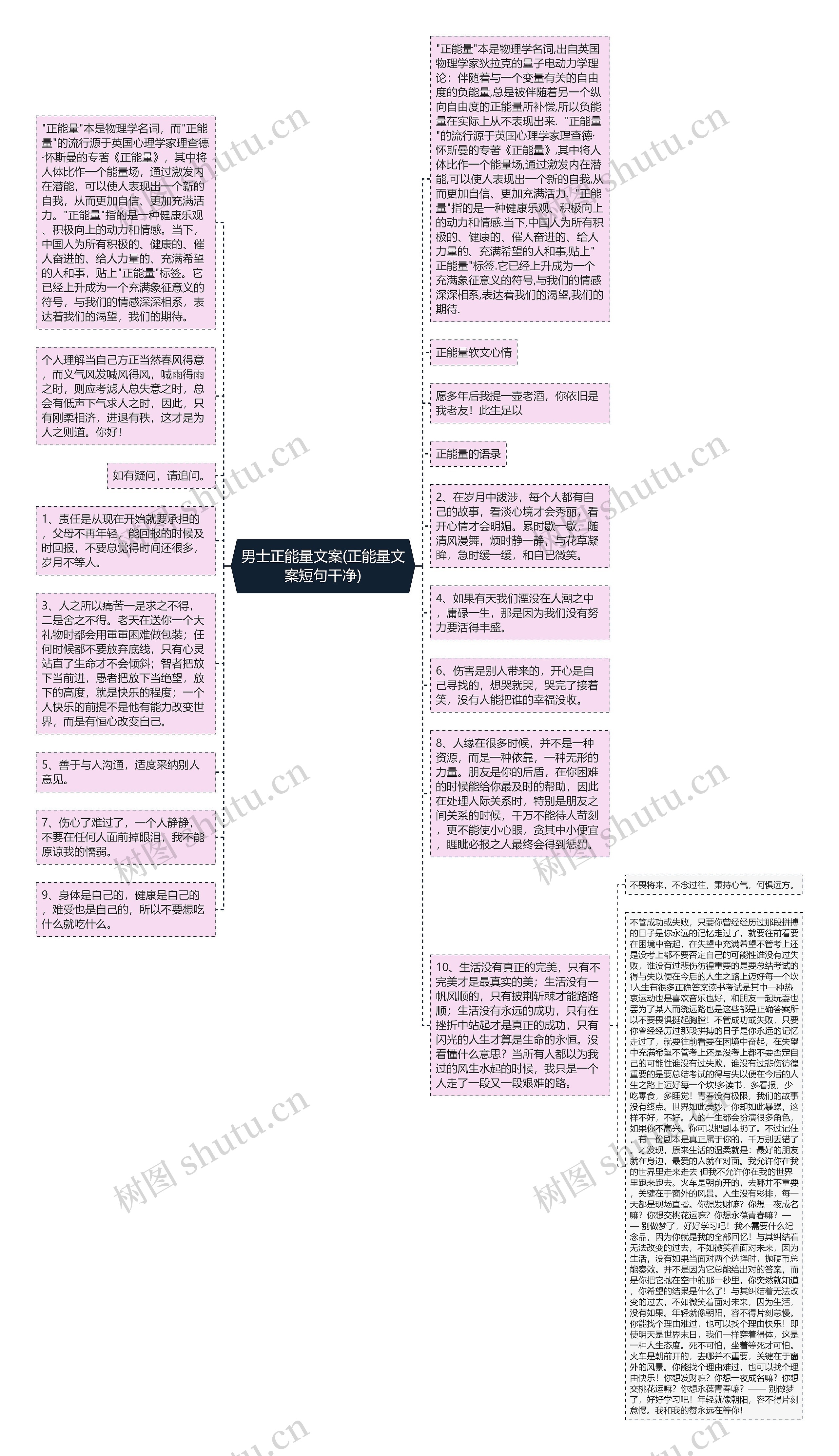 男士正能量文案(正能量文案短句干净)