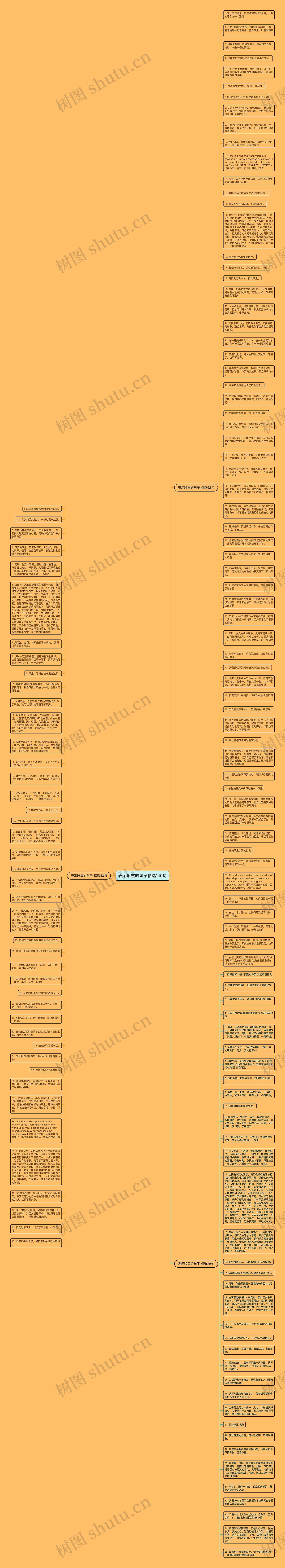 表示珍重的句子精选140句思维导图