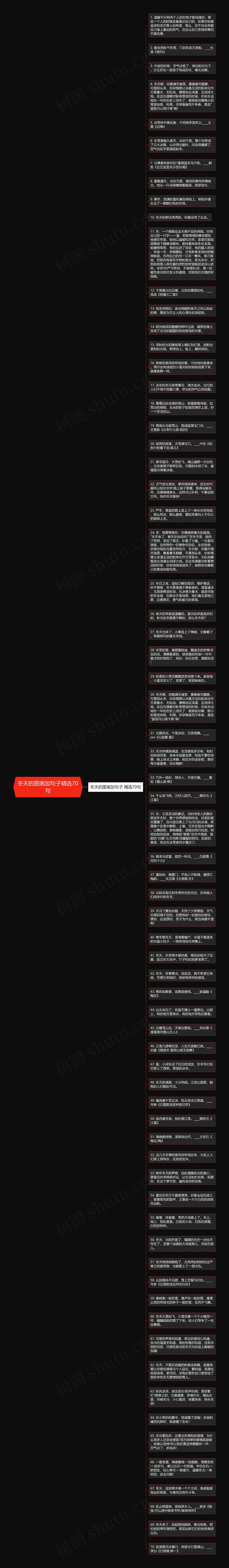 冬天的图画加句子精选70句思维导图