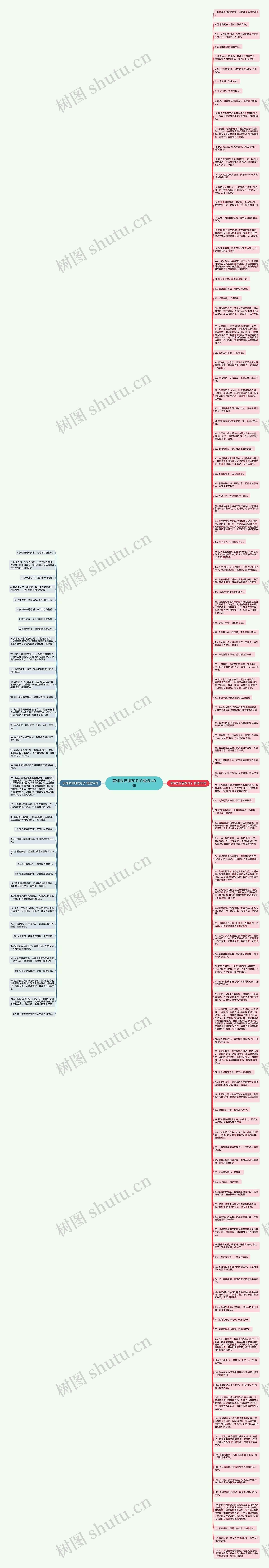 哀悼去世朋友句子精选149句