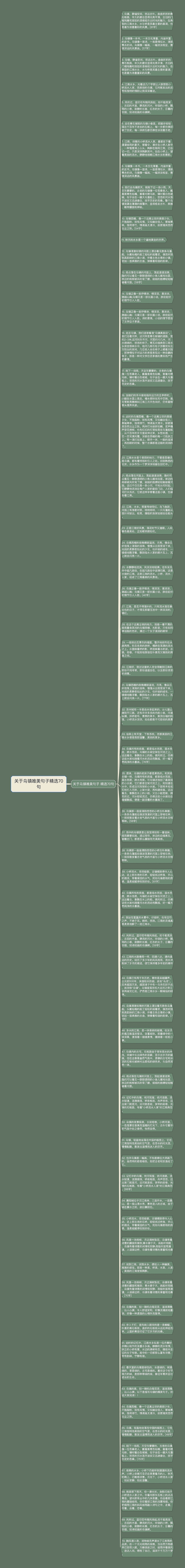 关于乌镇唯美句子精选70句