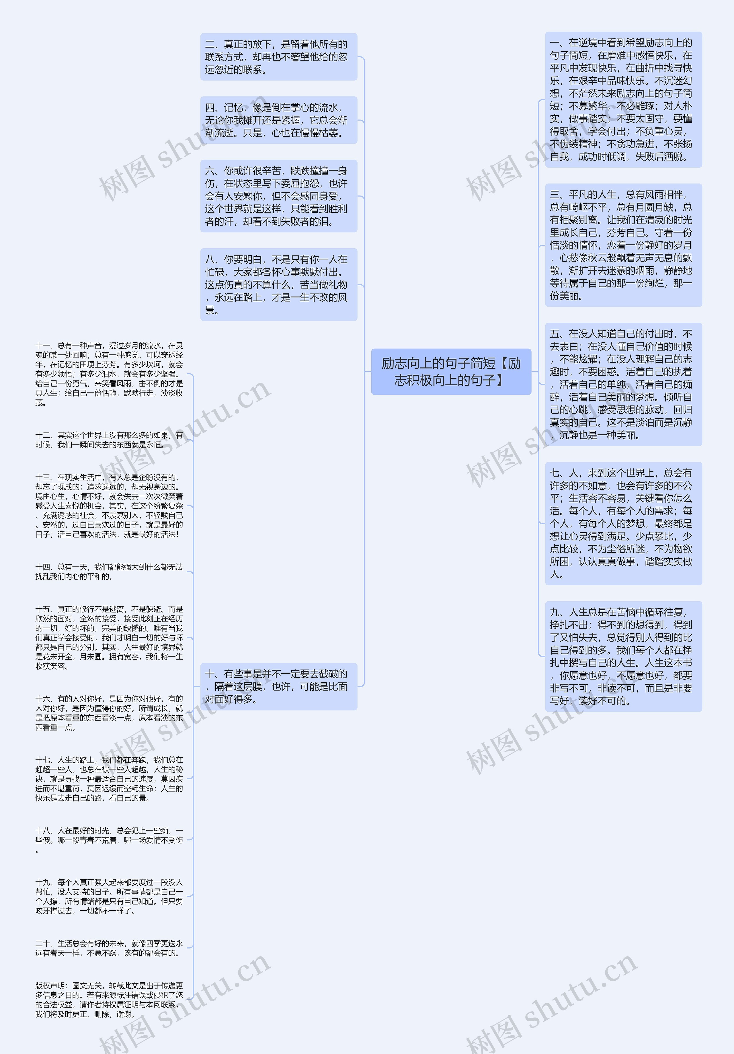 励志向上的句子简短【励志积极向上的句子】