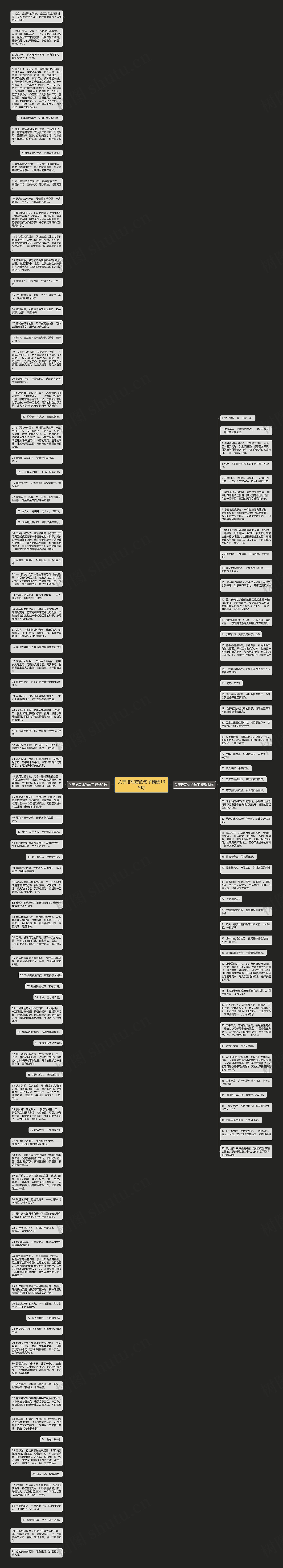 关于描写痣的句子精选139句思维导图