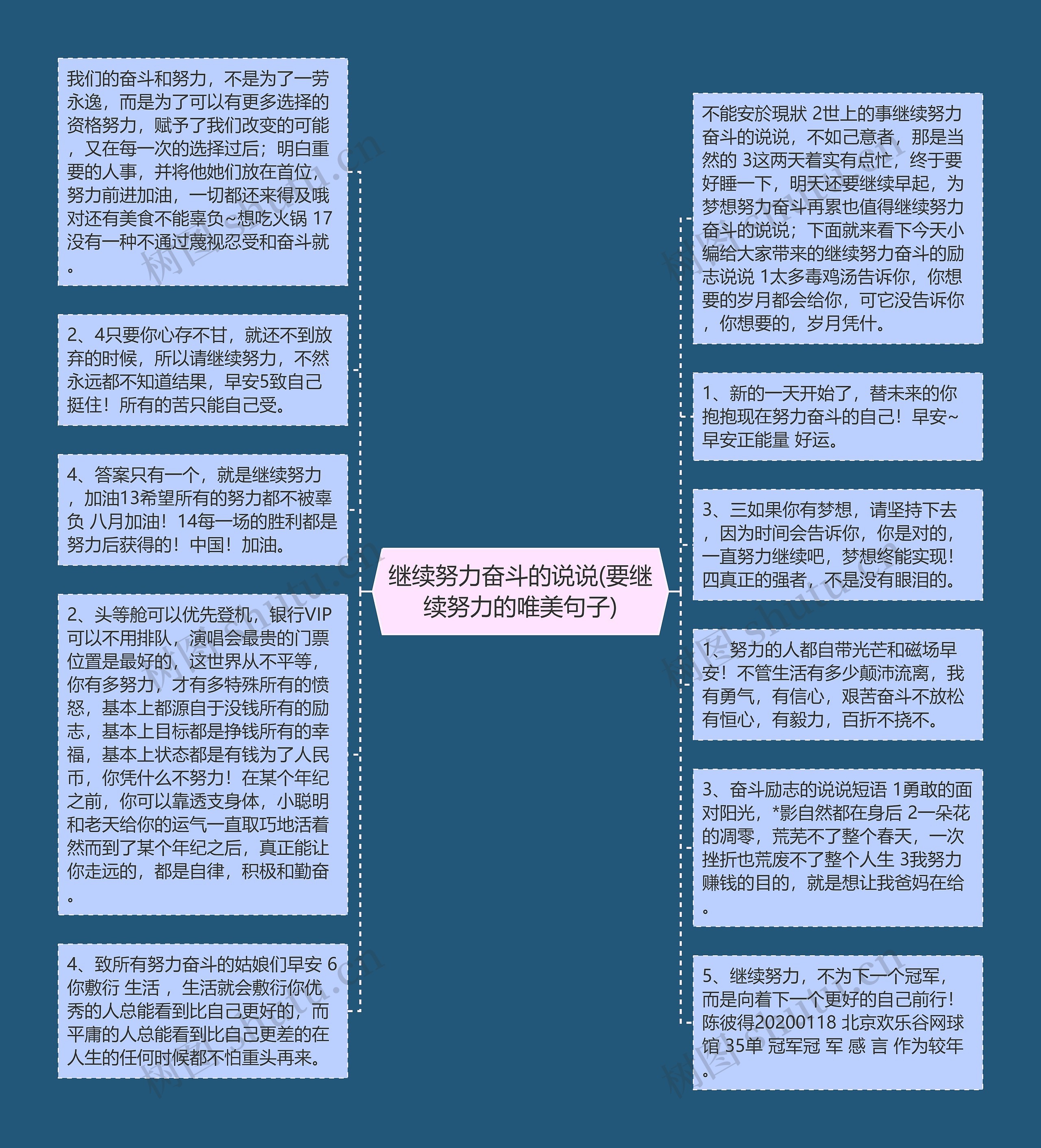 继续努力奋斗的说说(要继续努力的唯美句子)