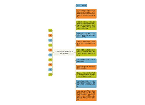 吃饭的句子经典语句(吃饭的句子简短)