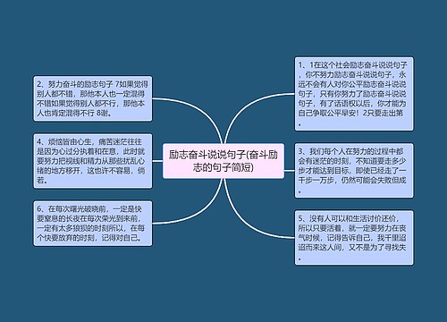 励志奋斗说说句子(奋斗励志的句子简短)