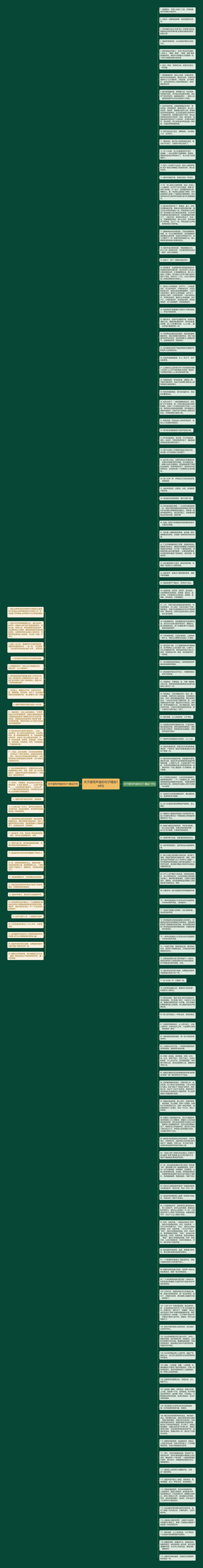 关于描写声音的句子精选148句思维导图
