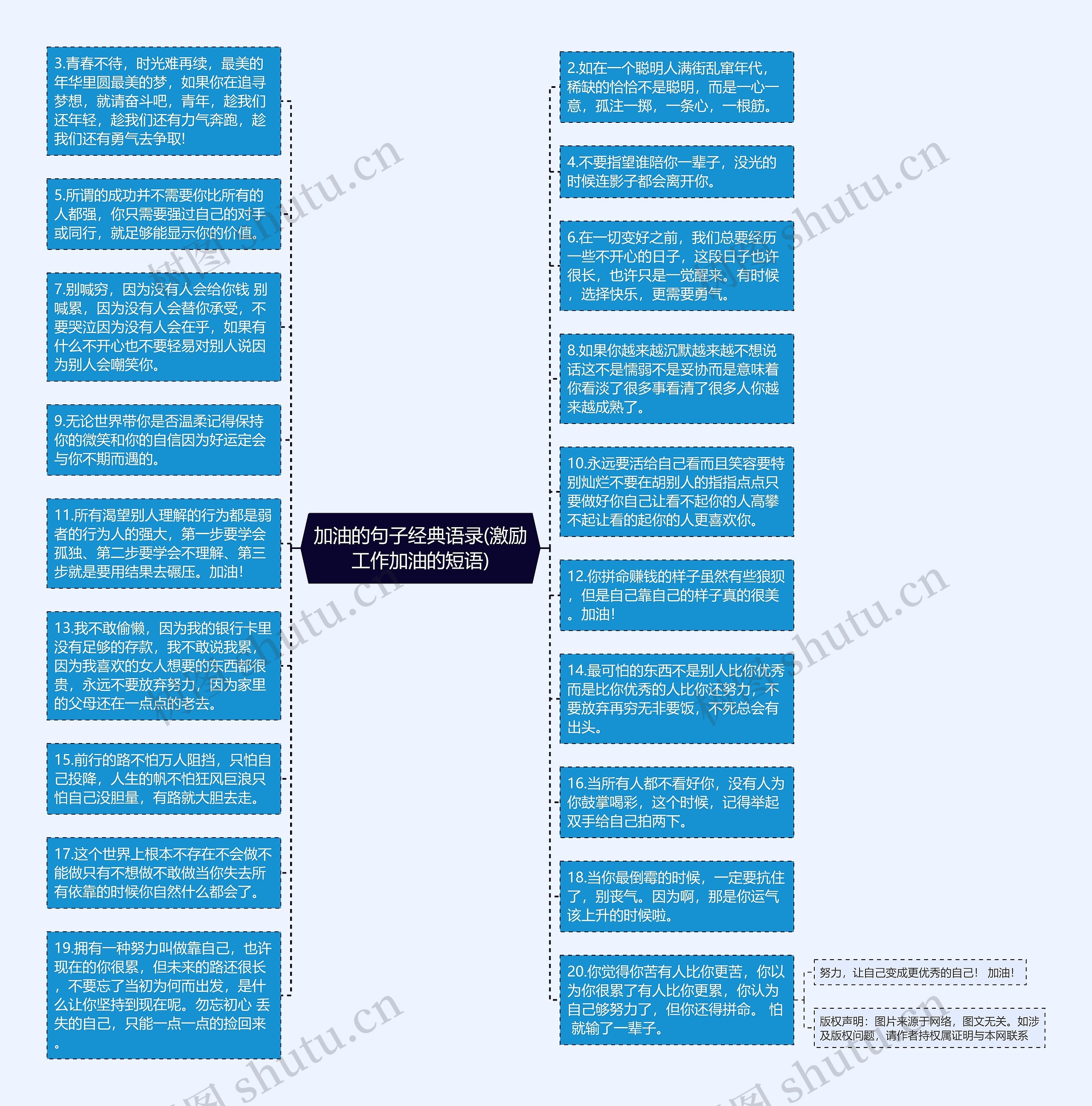 加油的句子经典语录(激励工作加油的短语)