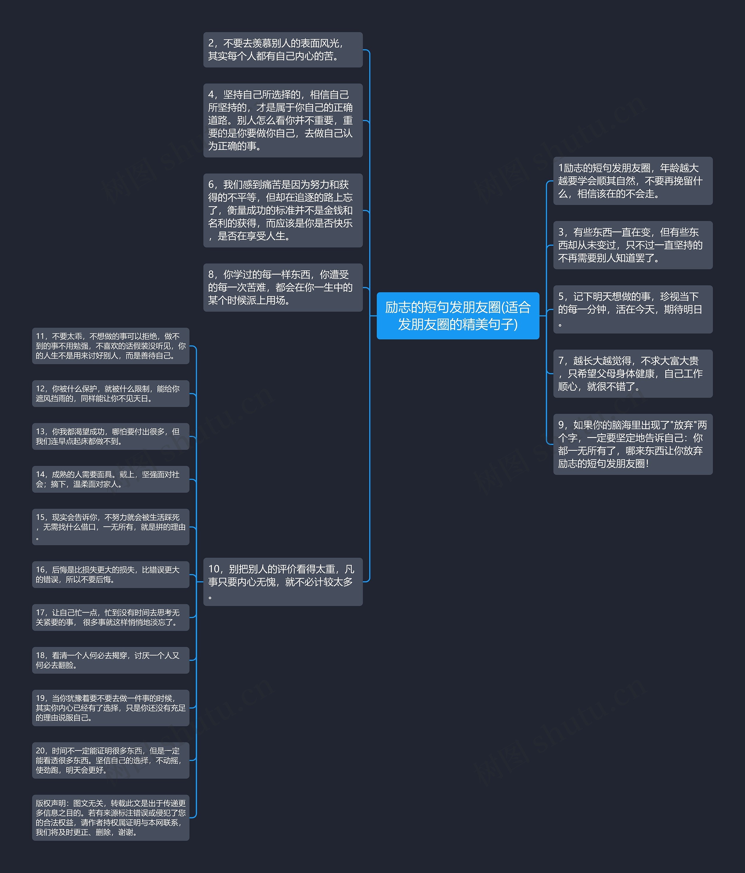 励志的短句发朋友圈(适合发朋友圈的精美句子) 励志的短句发朋友圈(适合发朋友圈的精美句子)