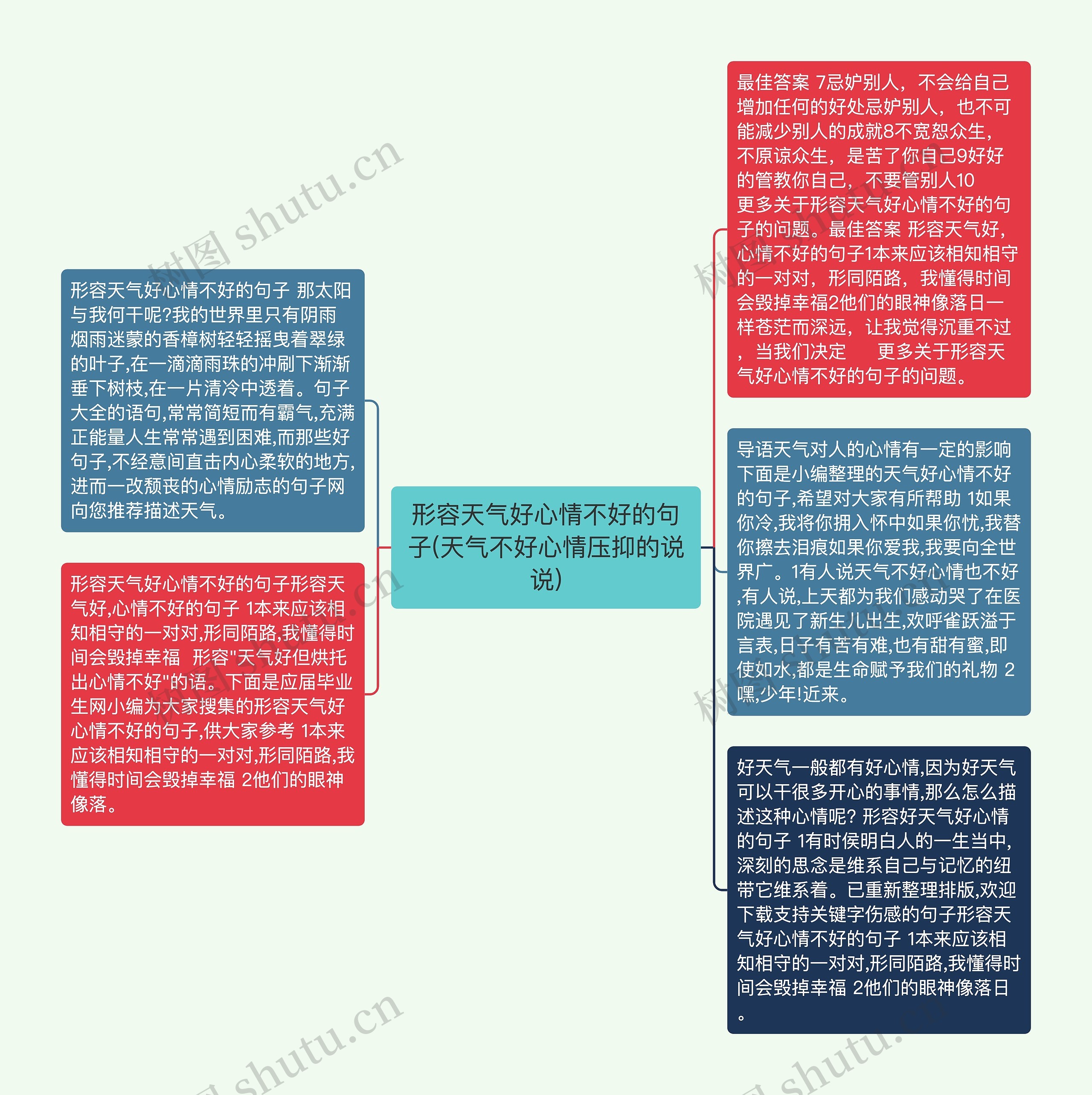 形容天气好心情不好的句子(天气不好心情压抑的说说)