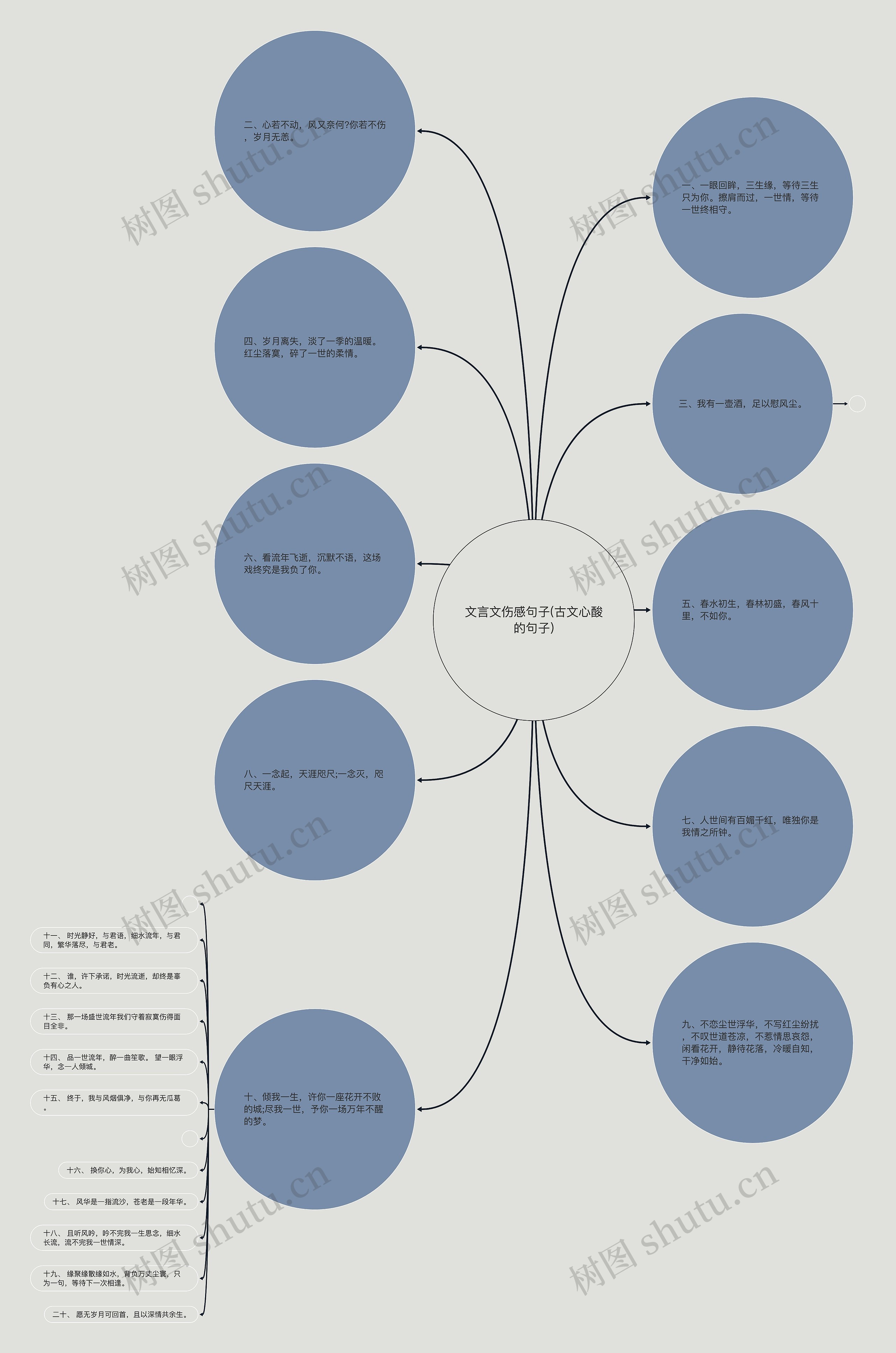 文言文伤感句子(古文心酸的句子) 文言文伤感句子(古文心酸的句子)