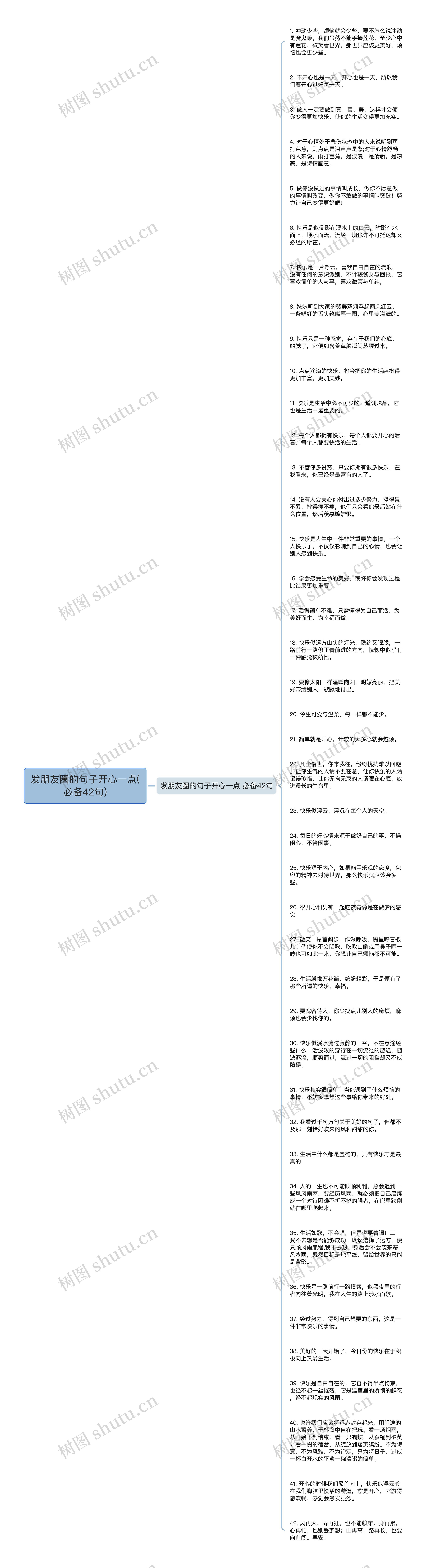 发朋友圈的句子开心一点(必备42句)