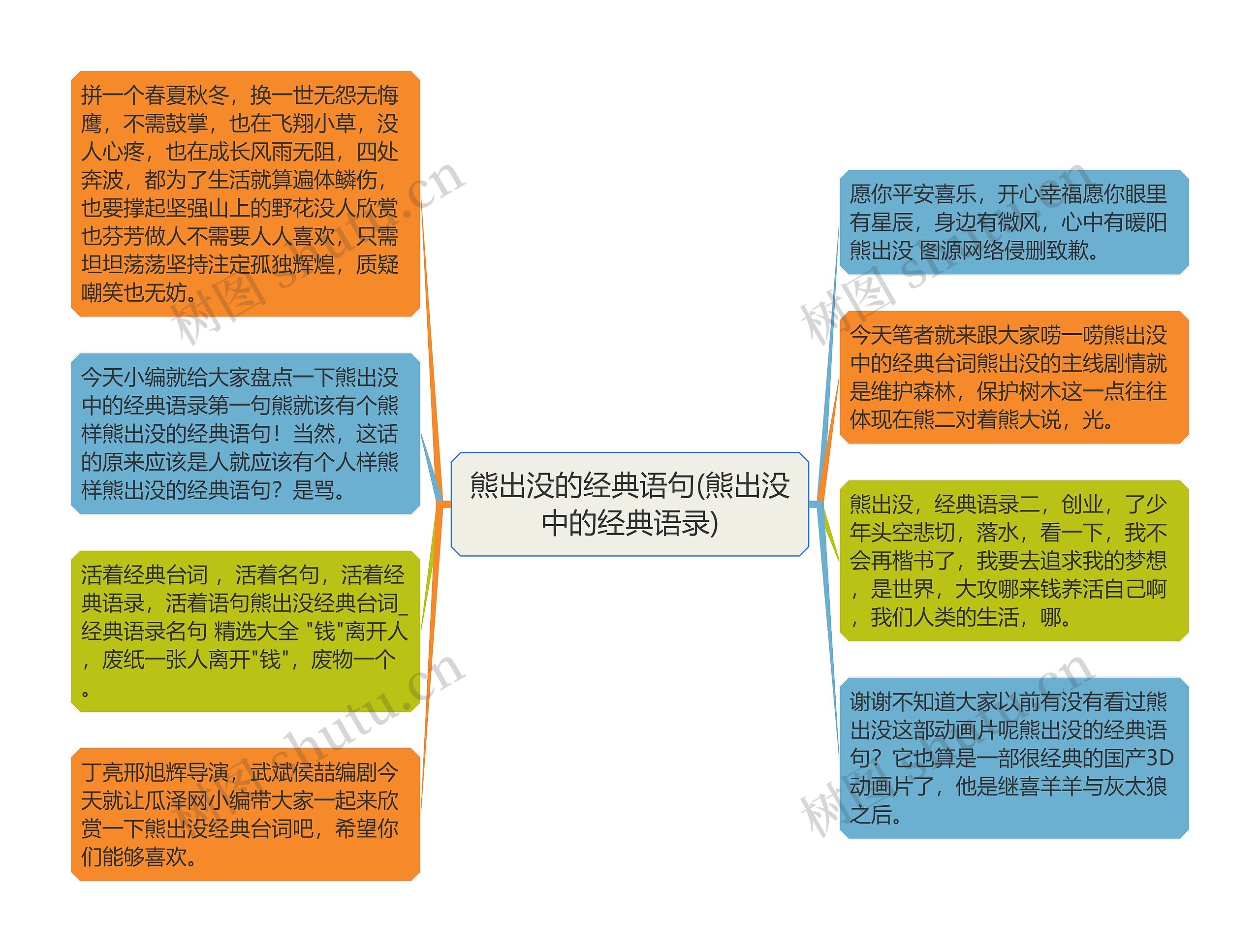 熊出没的经典语句(熊出没中的经典语录)