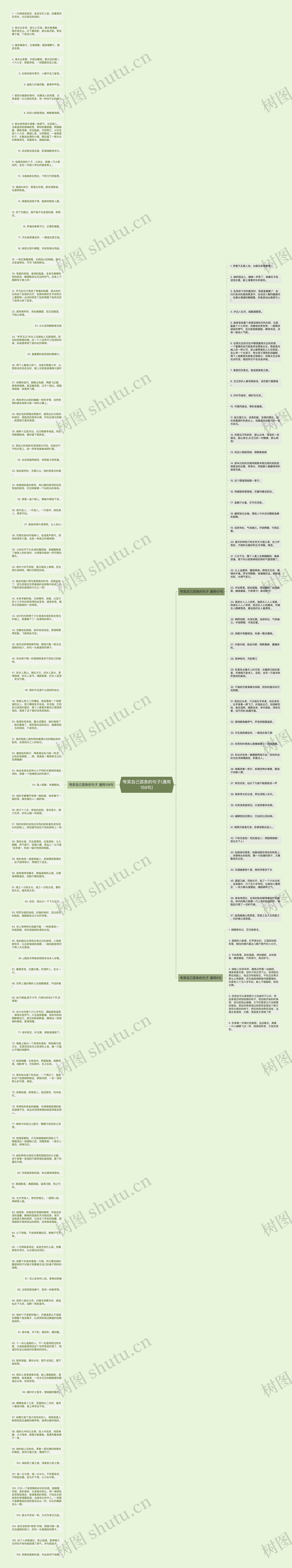 夸奖自己苗条的句子(通用159句)思维导图