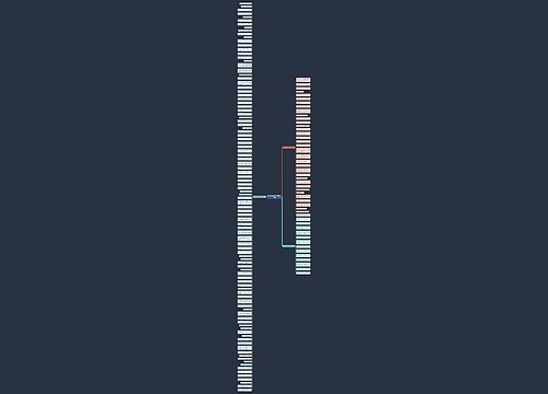 伤心回忆爱情的句子精选149句