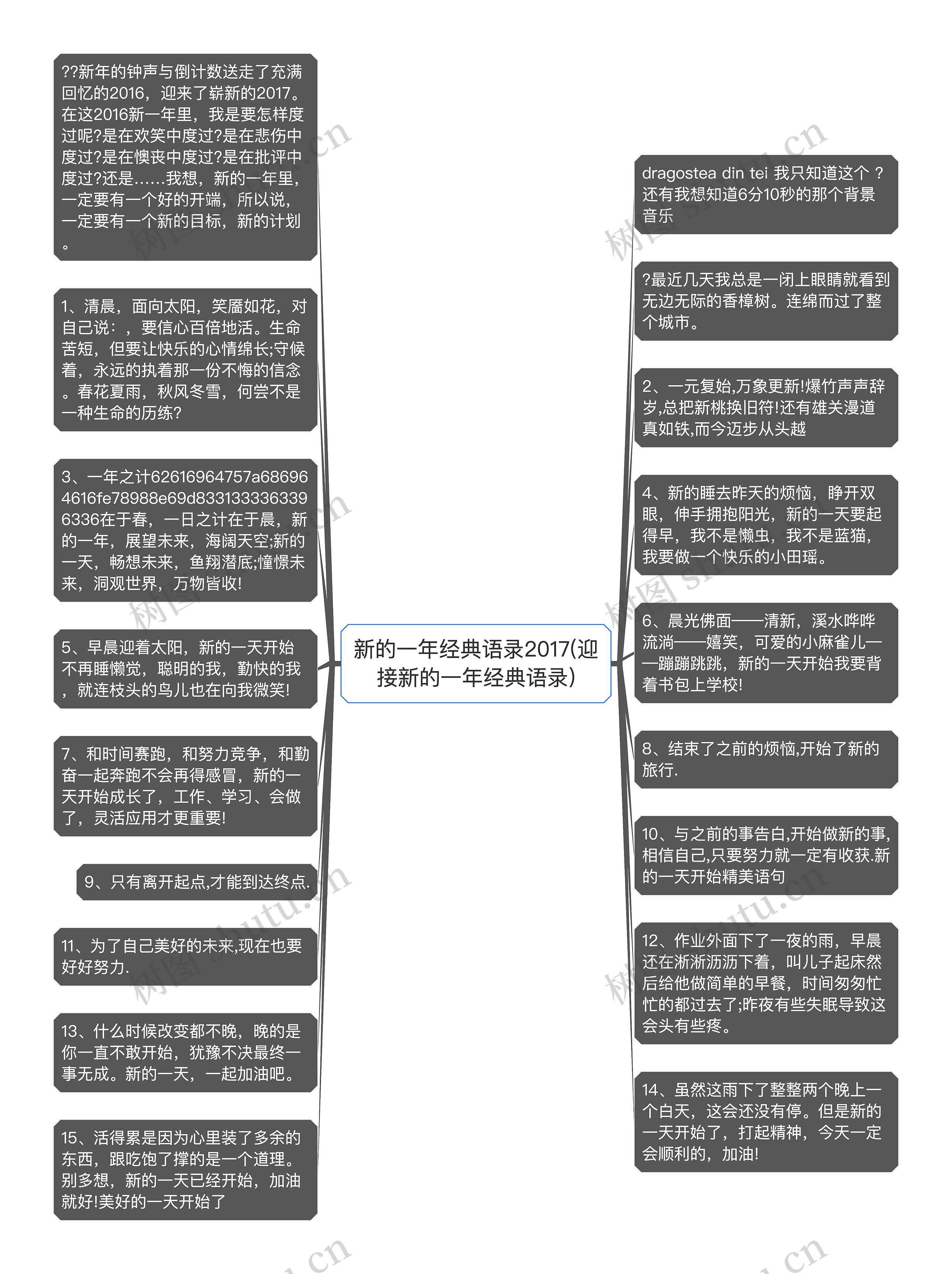 新的一年经典语录2017(迎接新的一年经典语录)