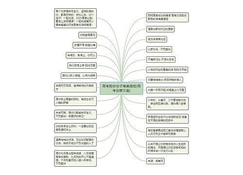 高考励志句子唯美简短(高考创意文案)