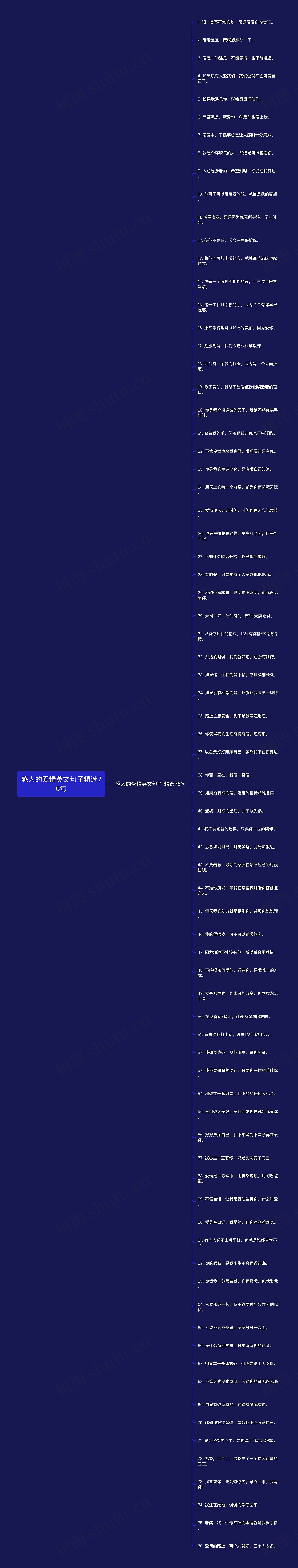 感人的爱情英文句子精选76句 感人的爱情英文句子精选76句