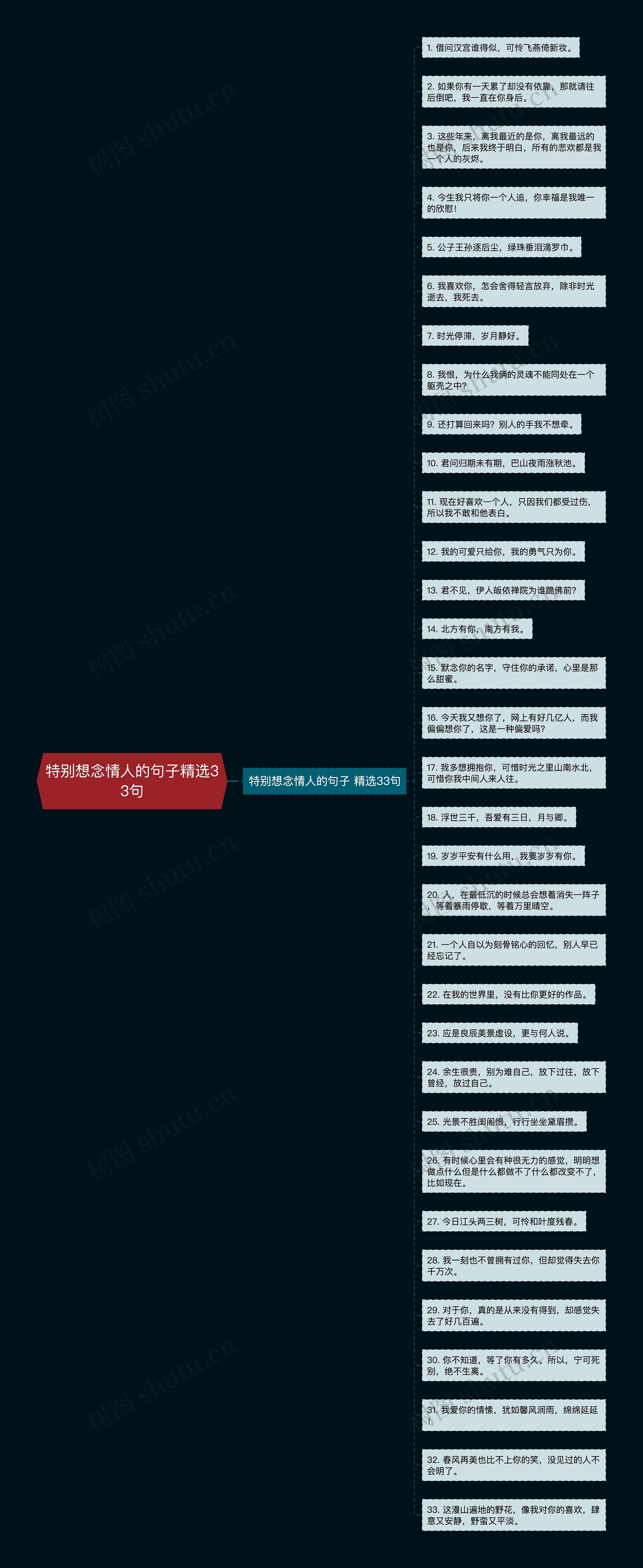 特别想念情人的句子精选33句 特别想念情人的句子精选33句