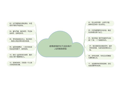 感情感悟的句子(适合每个人的情感感悟)