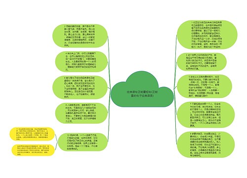 经典语句正能量短句(正能量的句子经典语录)