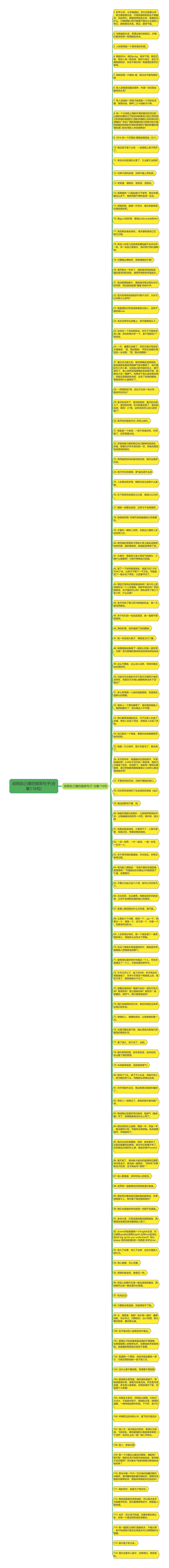 说明自己傻的搞笑句子(合集116句)思维导图