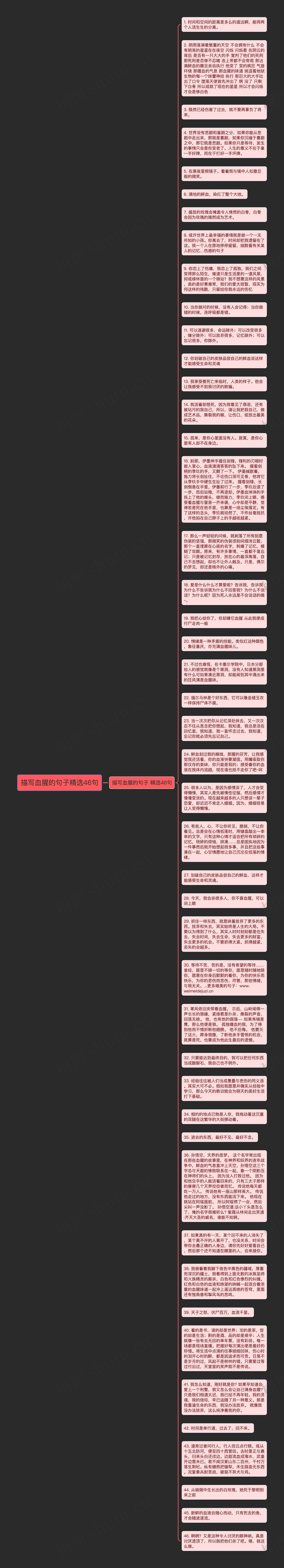 描写血腥的句子精选46句