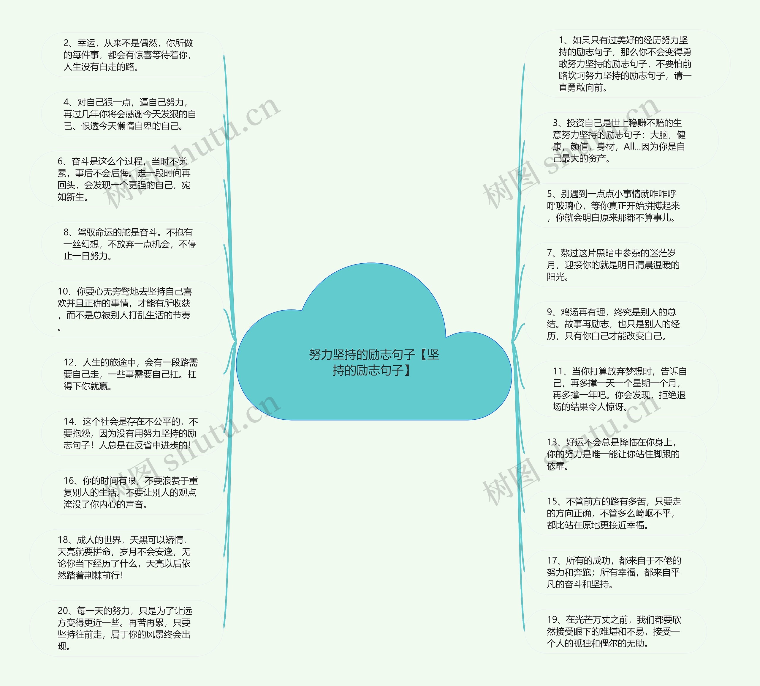 努力坚持的励志句子【坚持的励志句子】