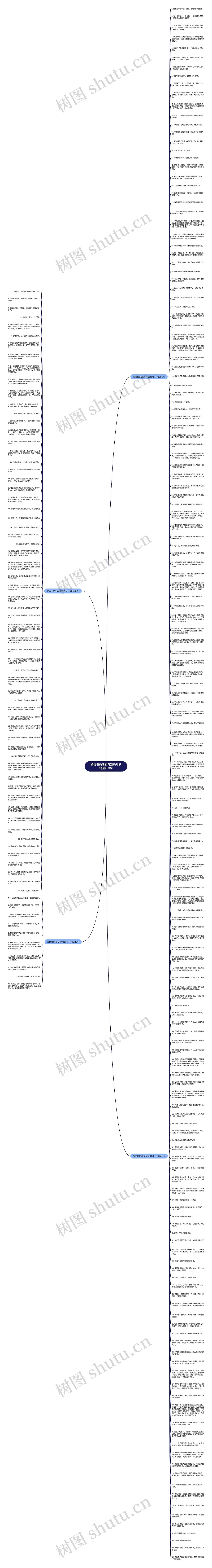 被信任的朋友背叛的句子精选233句思维导图