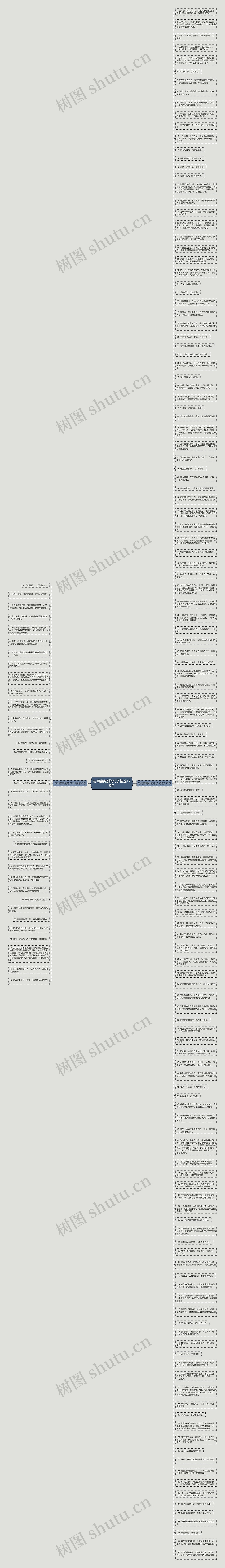 与闺蜜离别的句子精选170句思维导图高清图 与闺蜜离别的句子精选170句思维导图