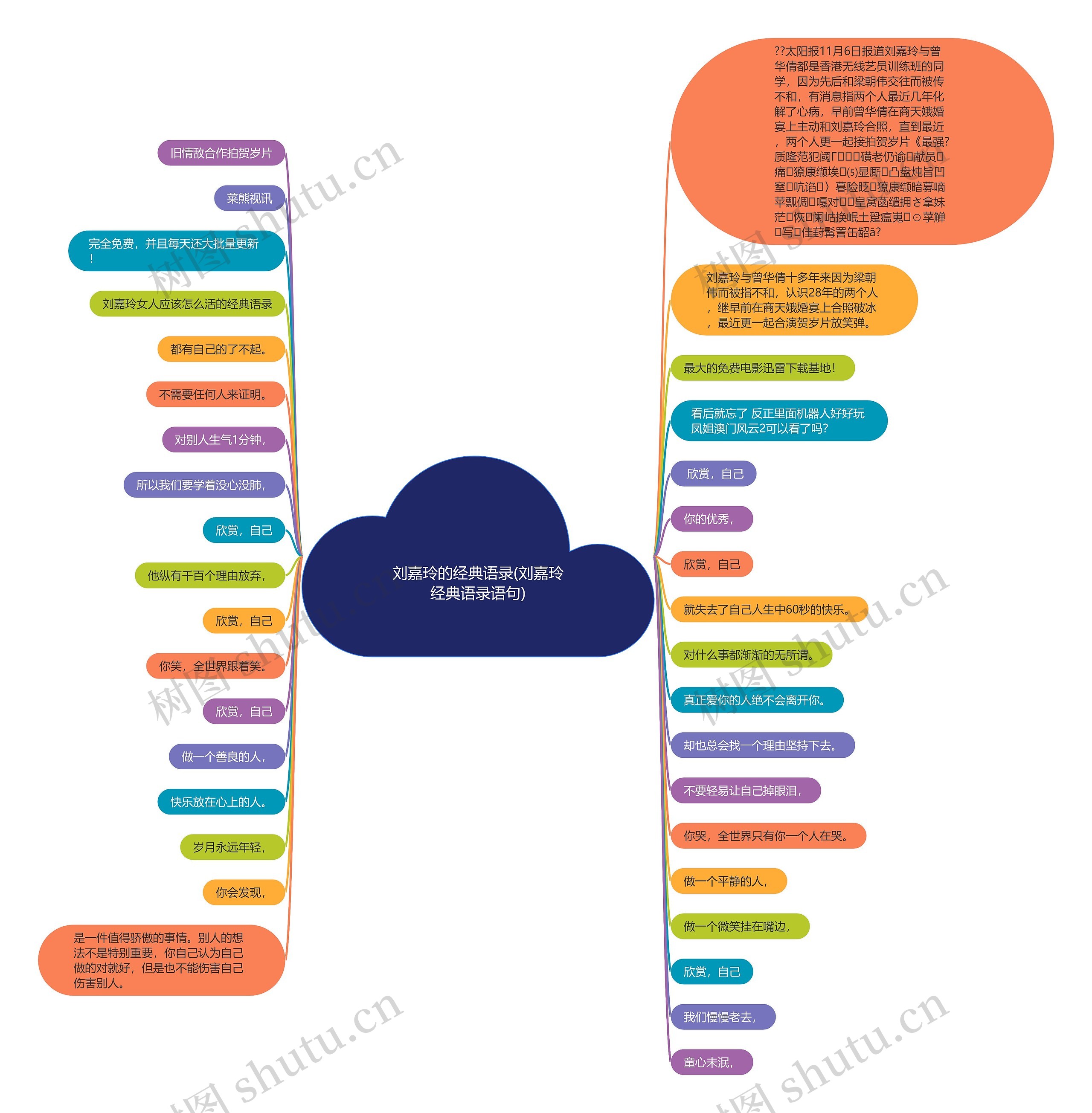 刘嘉玲的经典语录(刘嘉玲经典语录语句) 刘嘉玲的经典语录(刘嘉玲经典语录语句)