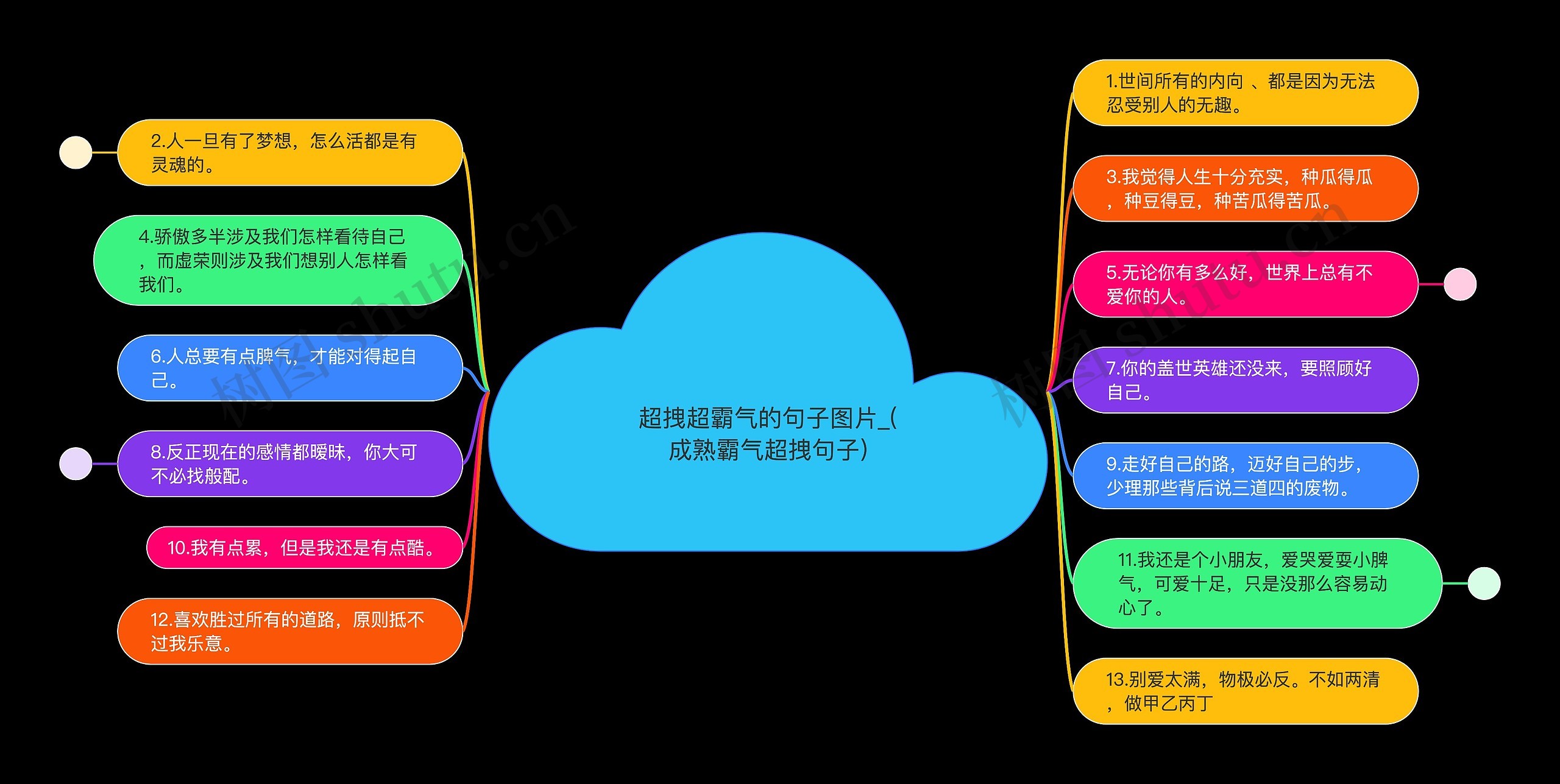 超拽超霸气的句子图片_(成熟霸气超拽句子) 超拽超霸气的句子图片_(成熟霸气超拽句子)