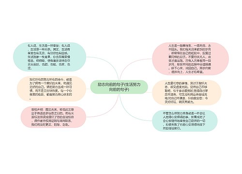 励志向前的句子(生活努力向前的句子)