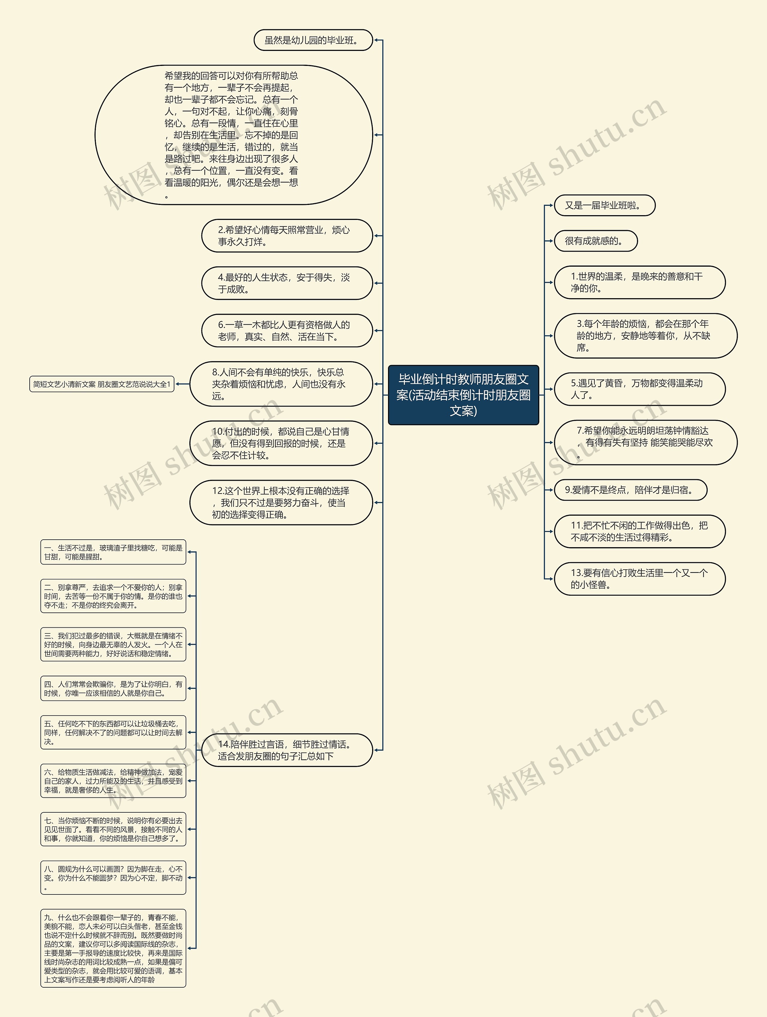 毕业倒计时教师朋友圈文案(活动结束倒计时朋友圈文案)