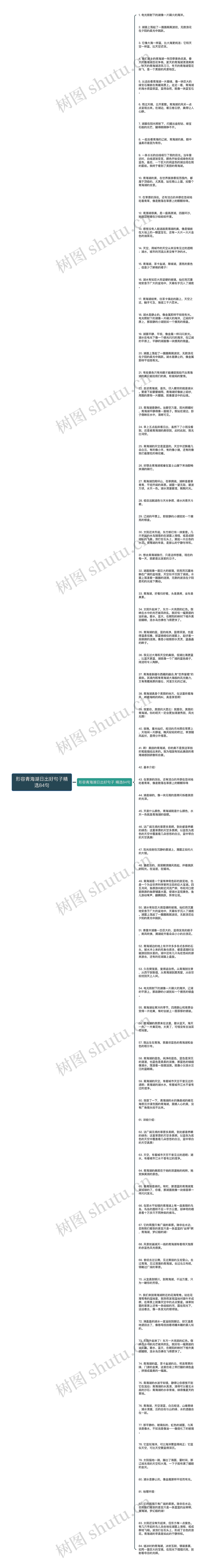 形容青海湖日出好句子精选84句思维导图