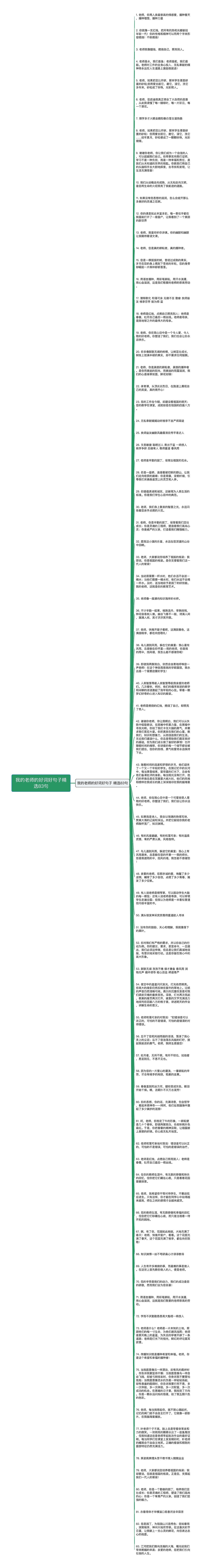 我的老师的好词好句子精选83句思维导图