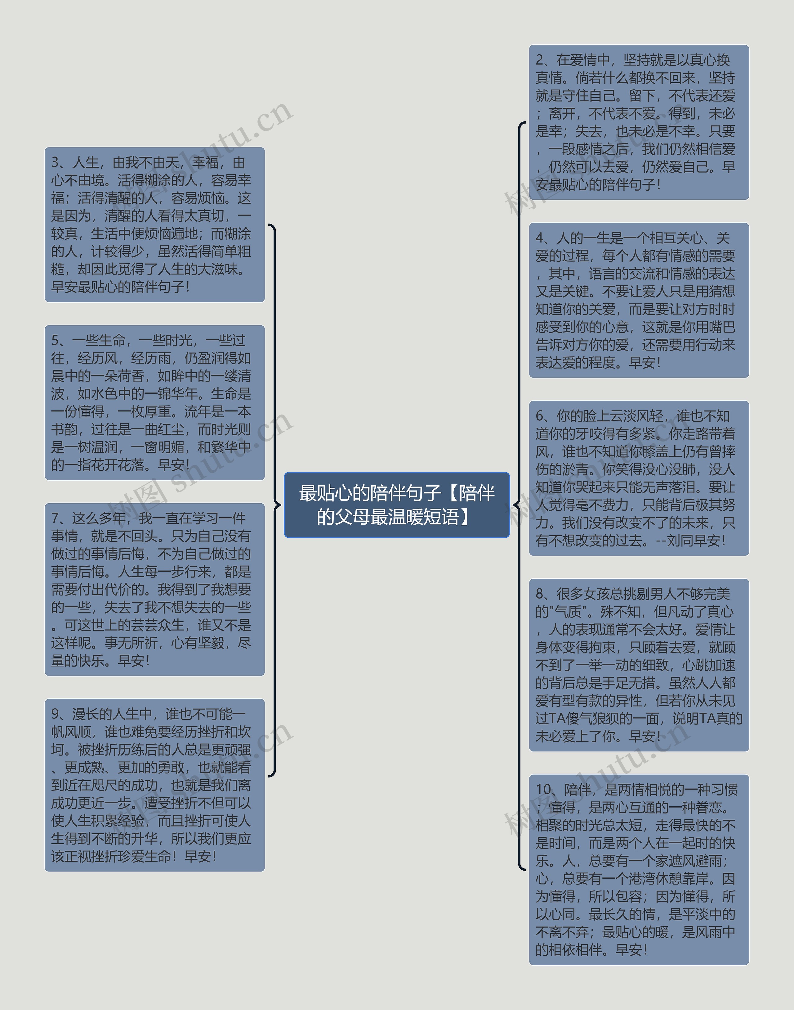 最贴心的陪伴句子【陪伴的父母最温暖短语】